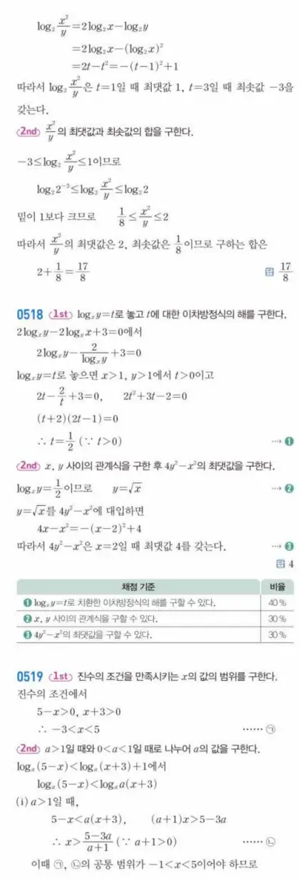 쎈대수 답지 135