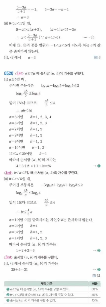 쎈대수 답지 136
