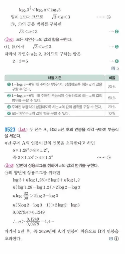 쎈대수 답지 138