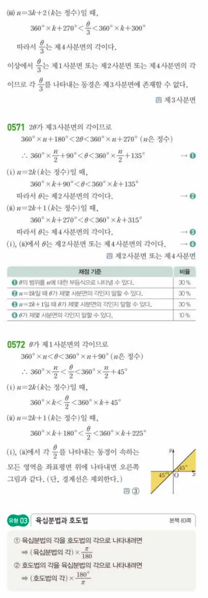쎈대수 답지 145