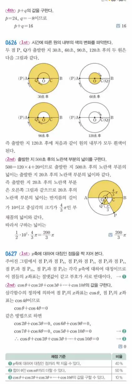 쎈대수 답지 164