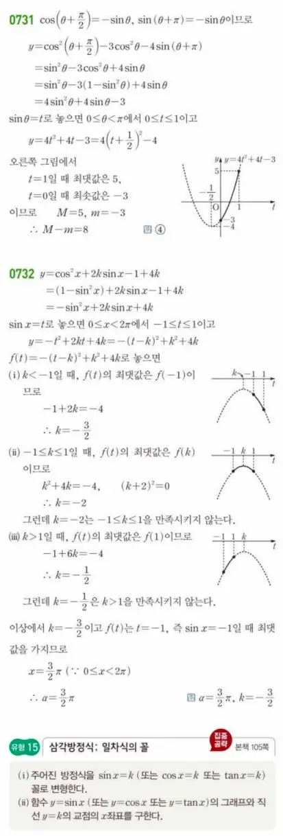 쎈대수 답지 194