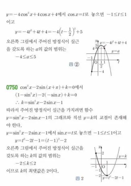 쎈대수 답지 201