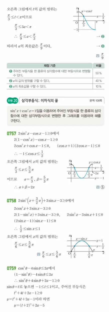 쎈대수 답지 204