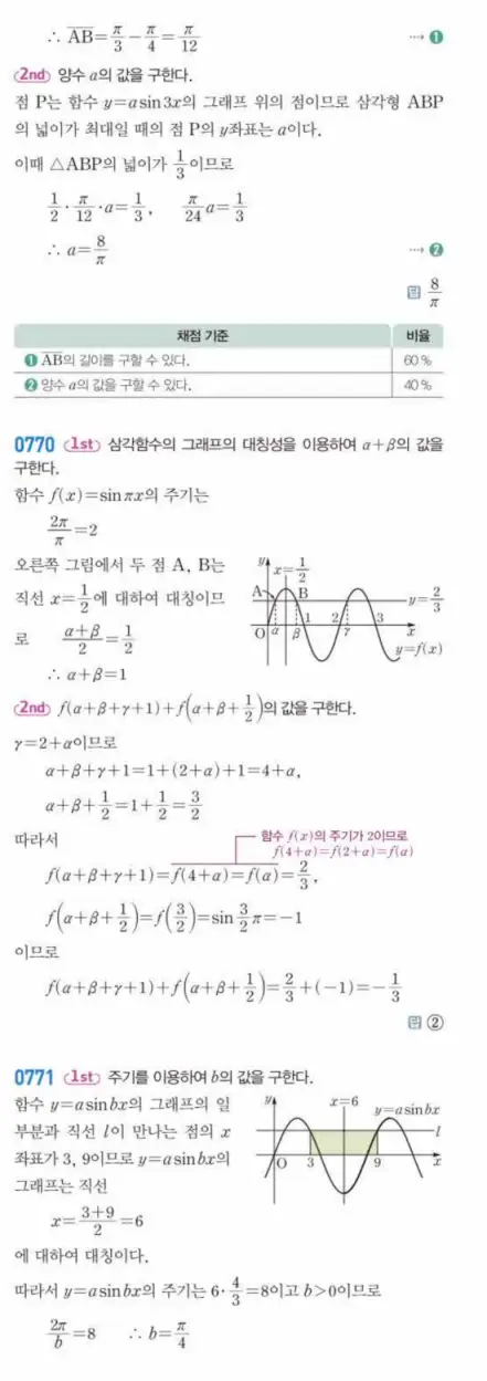 쎈대수 답지 209