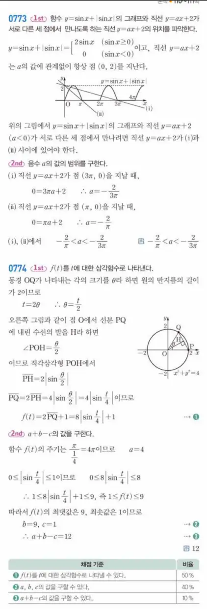 쎈대수 답지 211