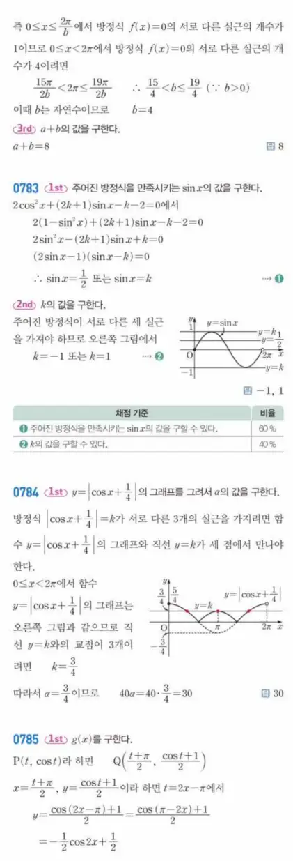 쎈대수 답지 216