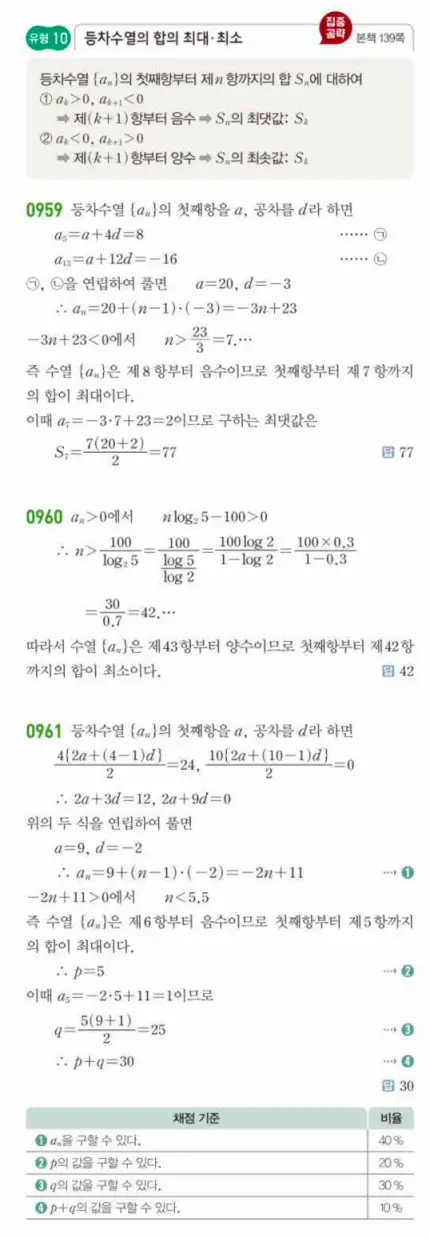 쎈대수 답지 266