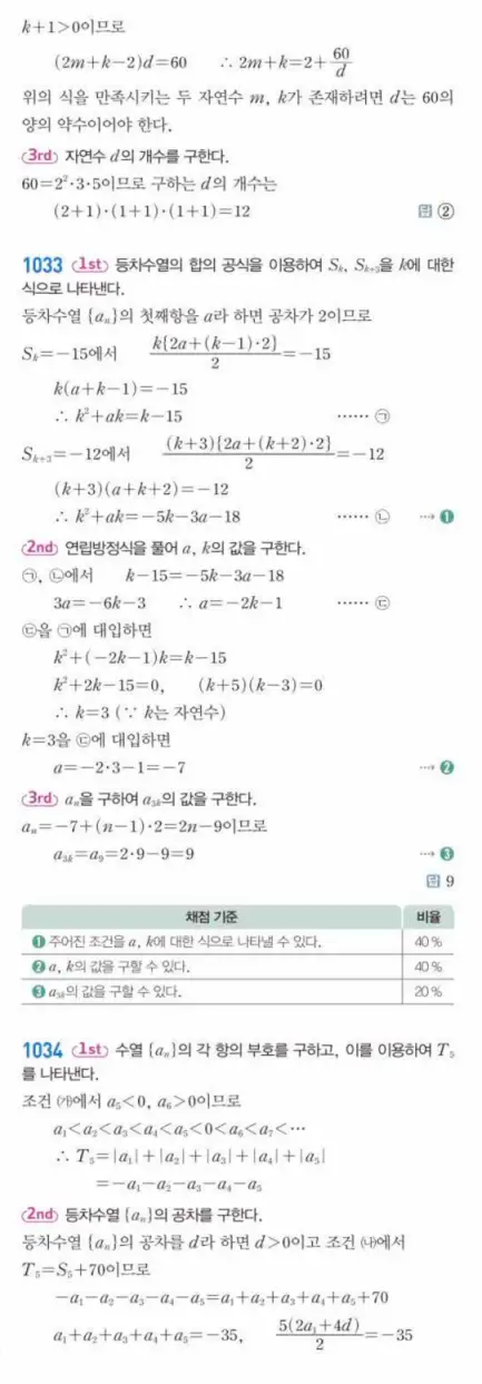 쎈대수 답지 290