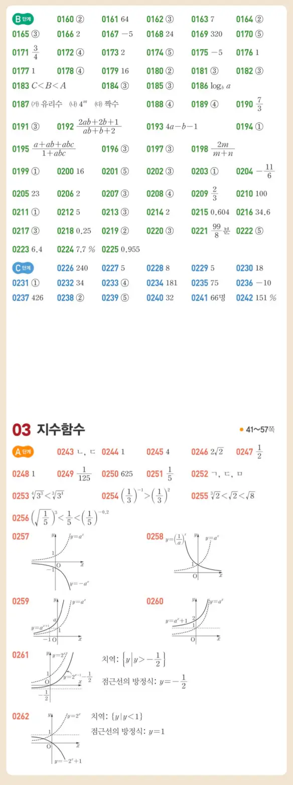 쎈대수 답지 빠른정답 2페이지