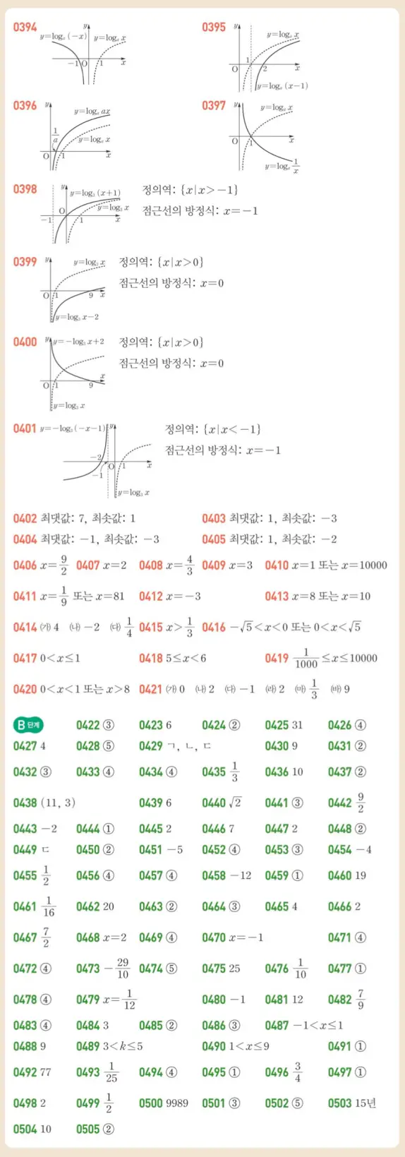 쎈대수 답지 빠른정답 4페이지