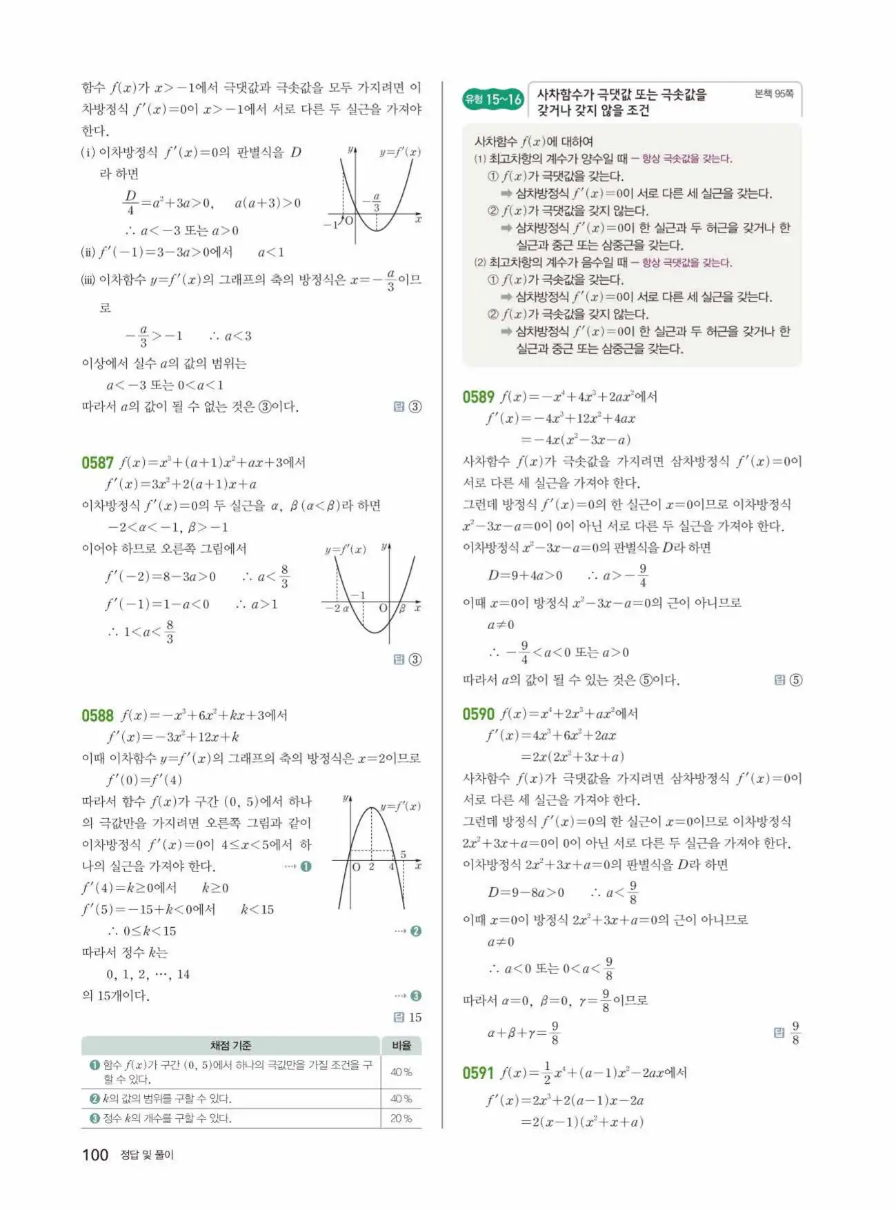 쎈미적분1답지 100페이지