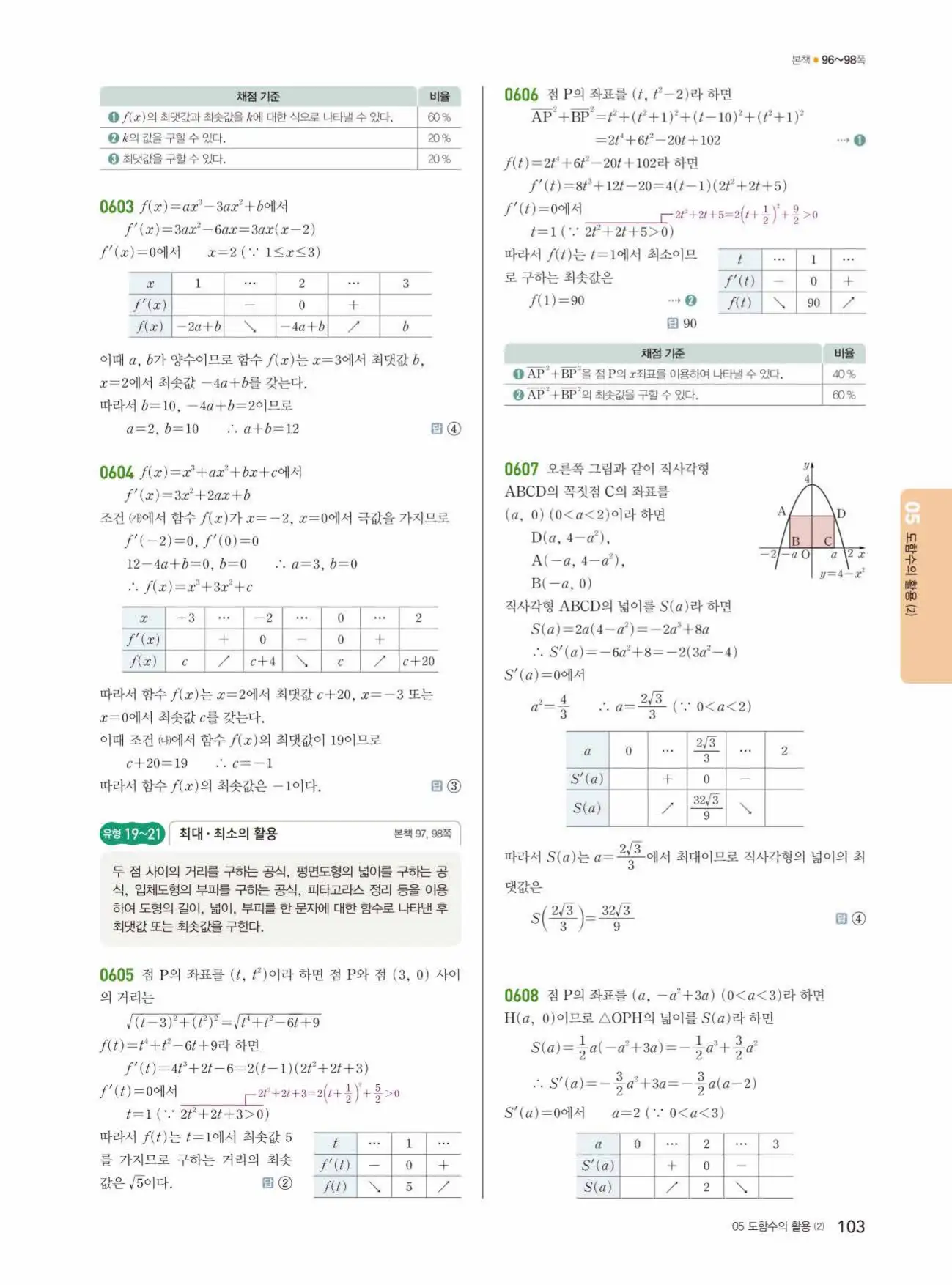 쎈미적분1답지 103페이지