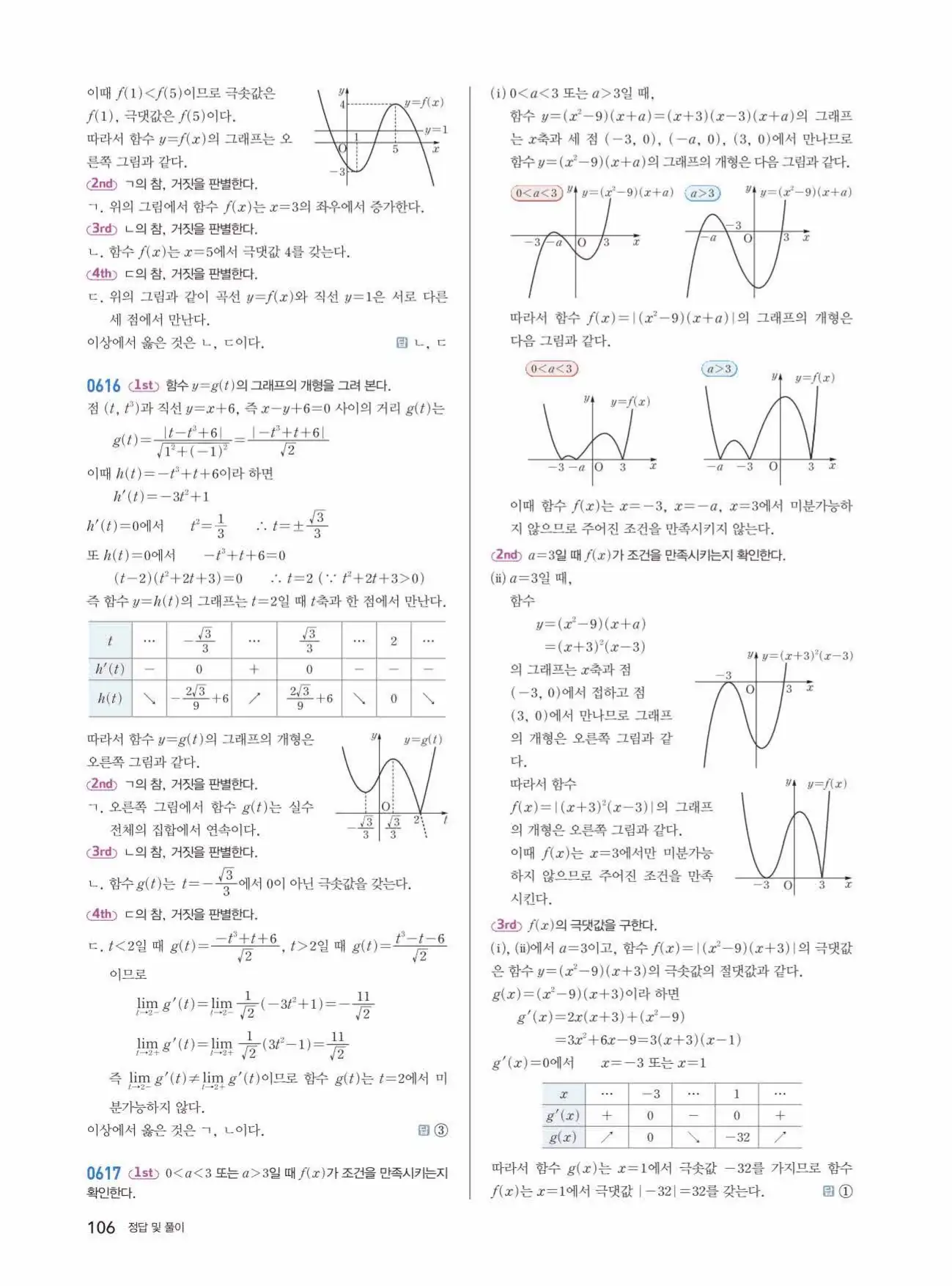 쎈미적분1답지 106페이지