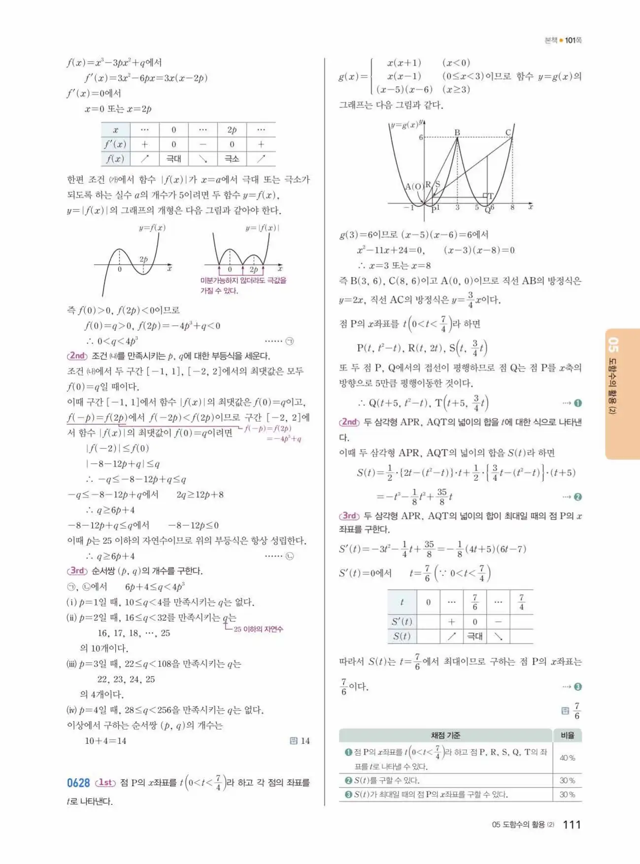 쎈미적분1답지 111페이지