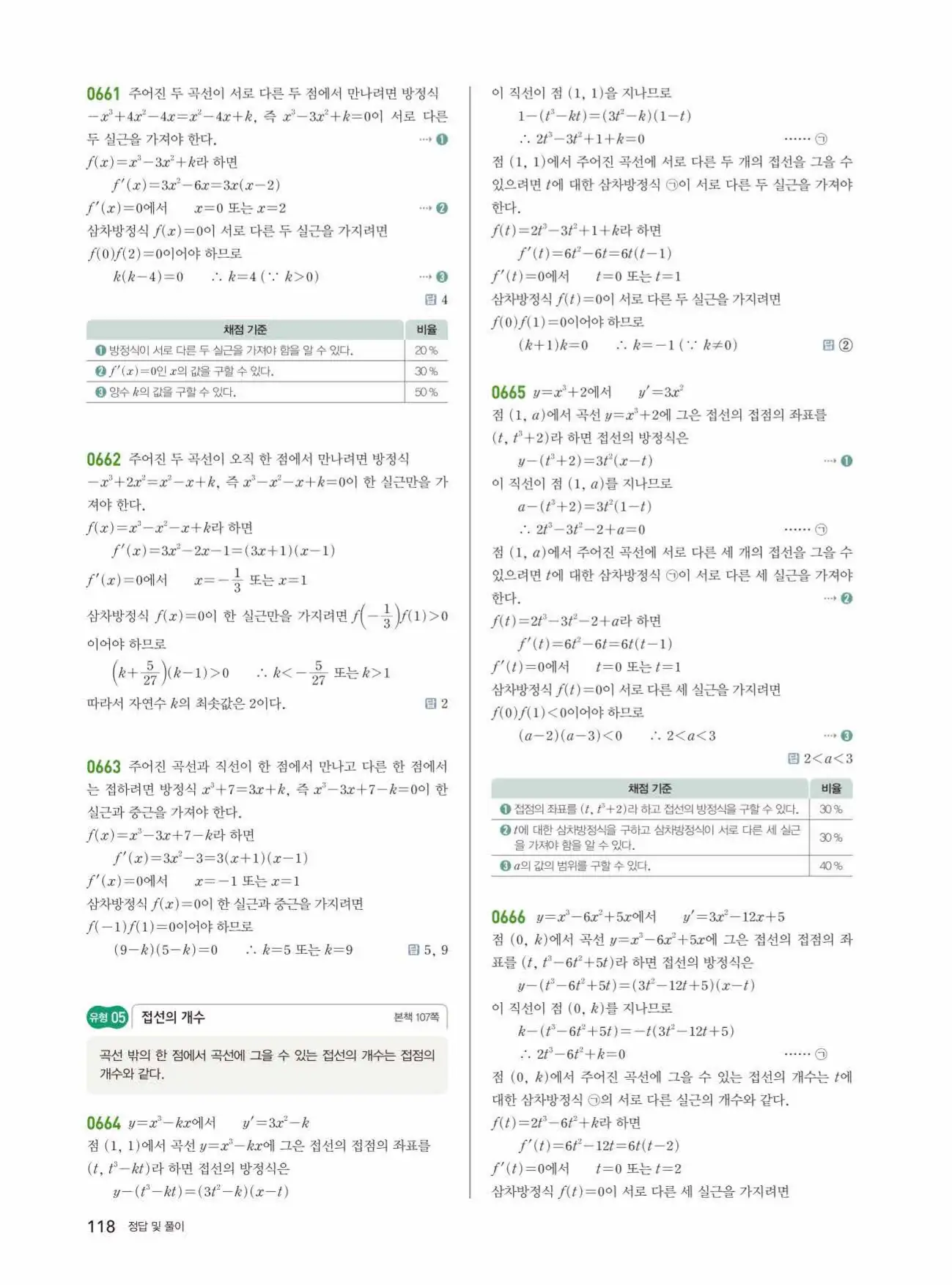 쎈미적분1답지 118페이지