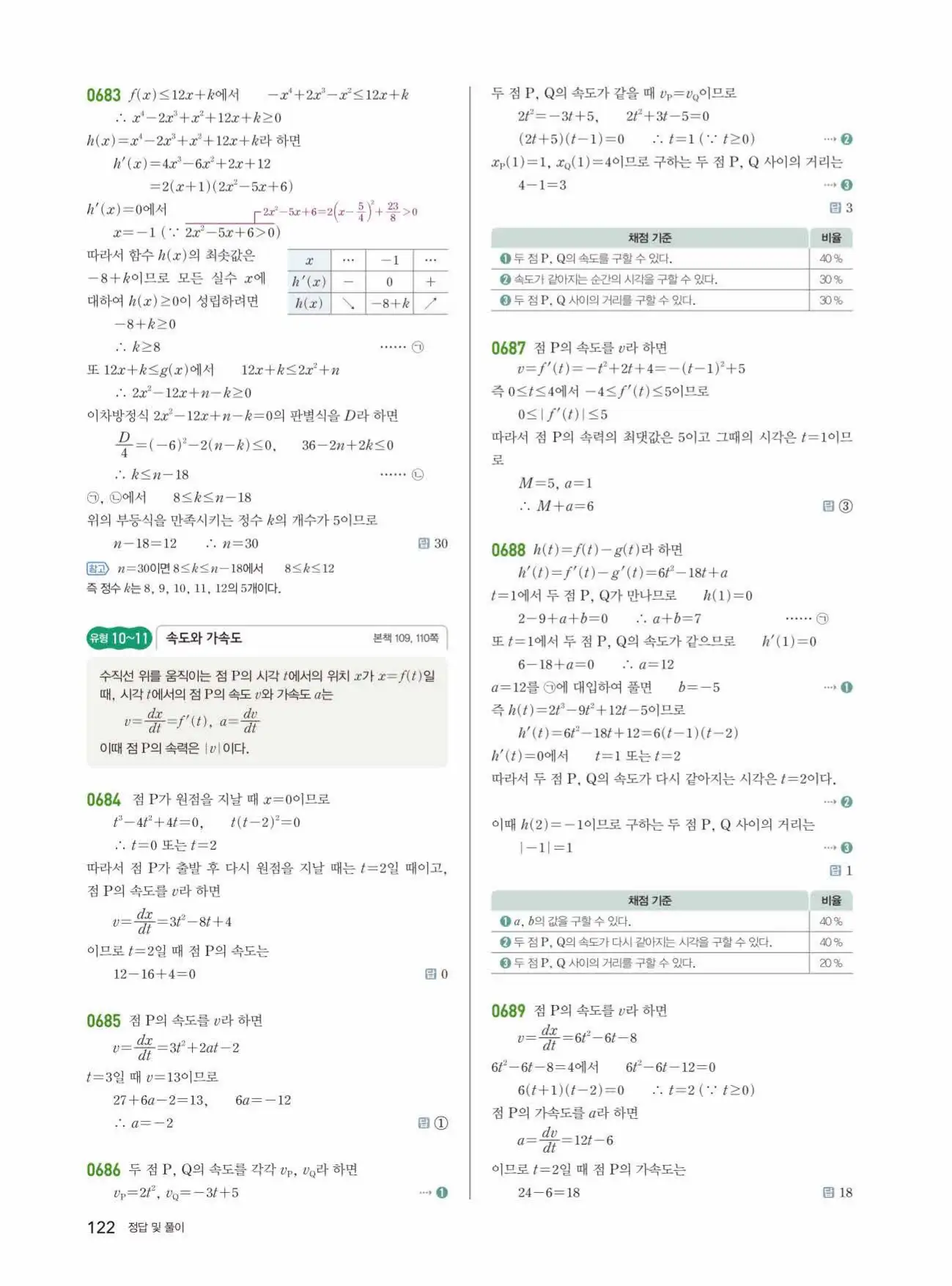 쎈미적분1답지 122페이지