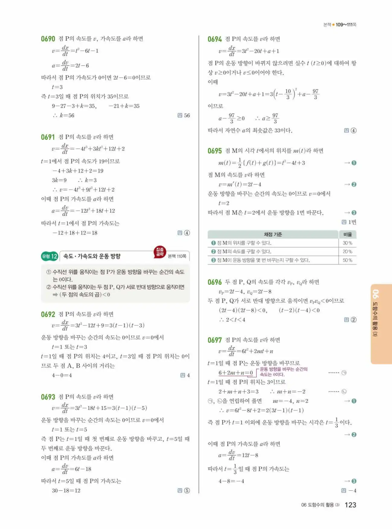 쎈미적분1답지 123페이지