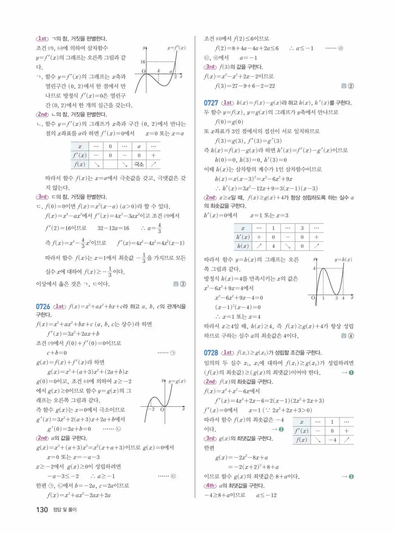 쎈미적분1답지 130페이지