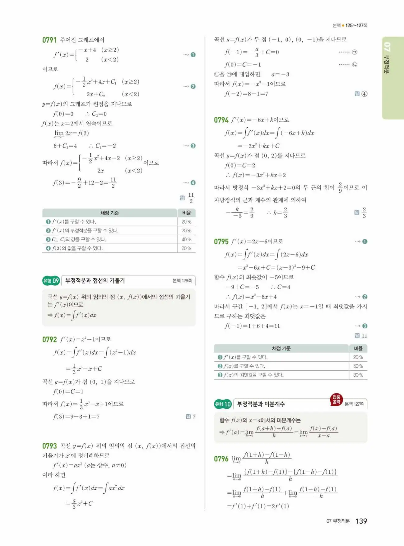 쎈미적분1답지 139페이지