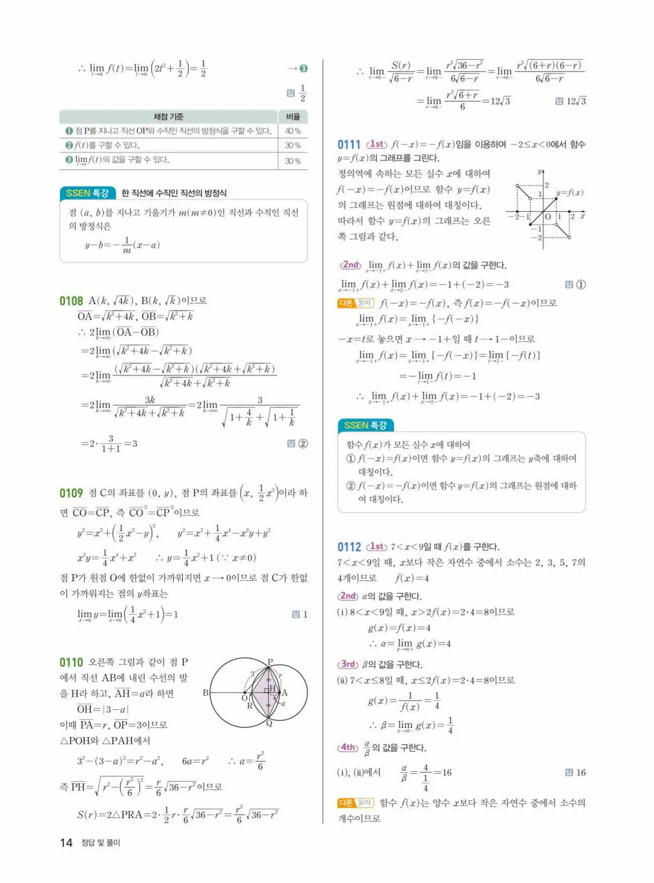 쎈미적분1답지 14페이지