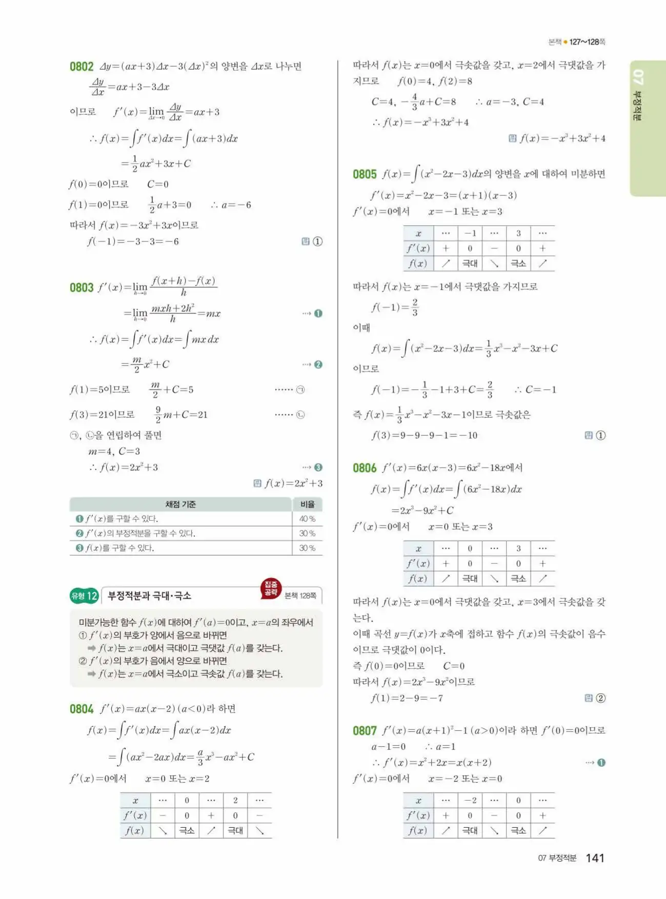 쎈미적분1답지 141페이지