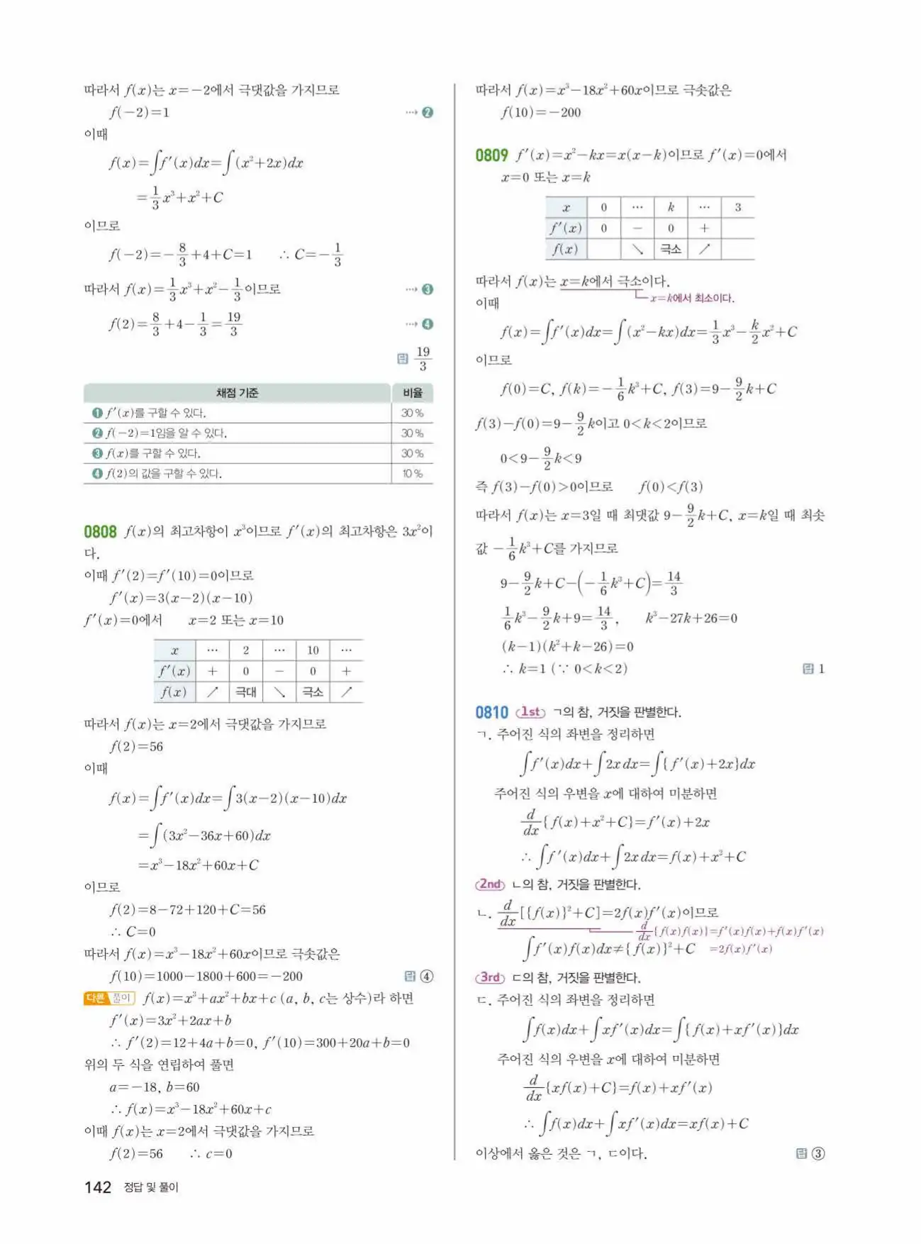 쎈미적분1답지 142페이지