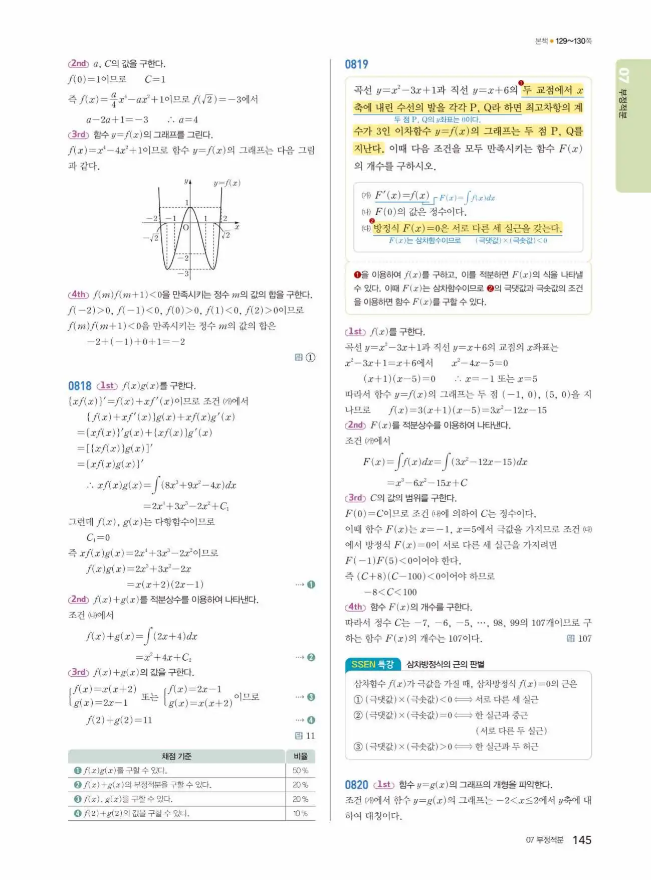 쎈미적분1답지 145페이지