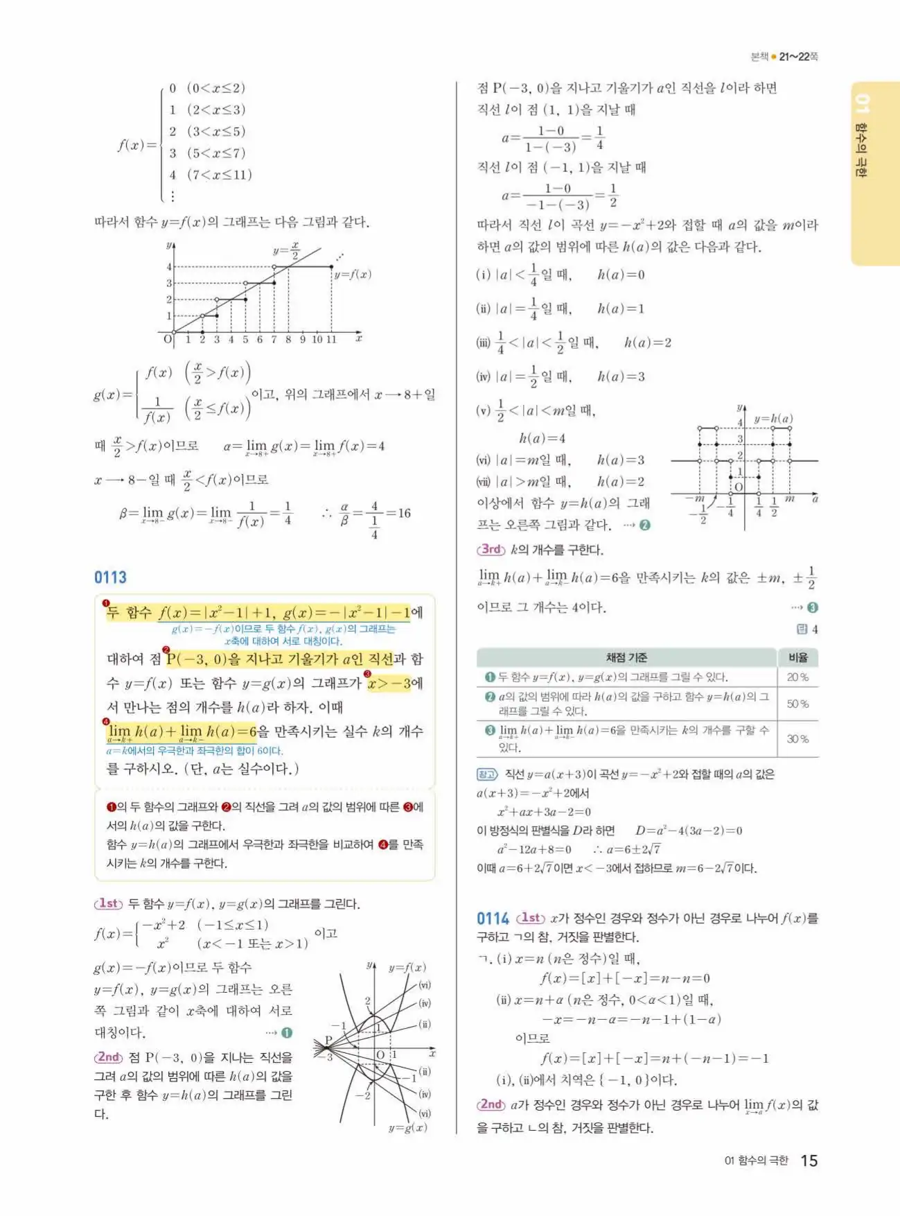 쎈미적분1답지 15페이지