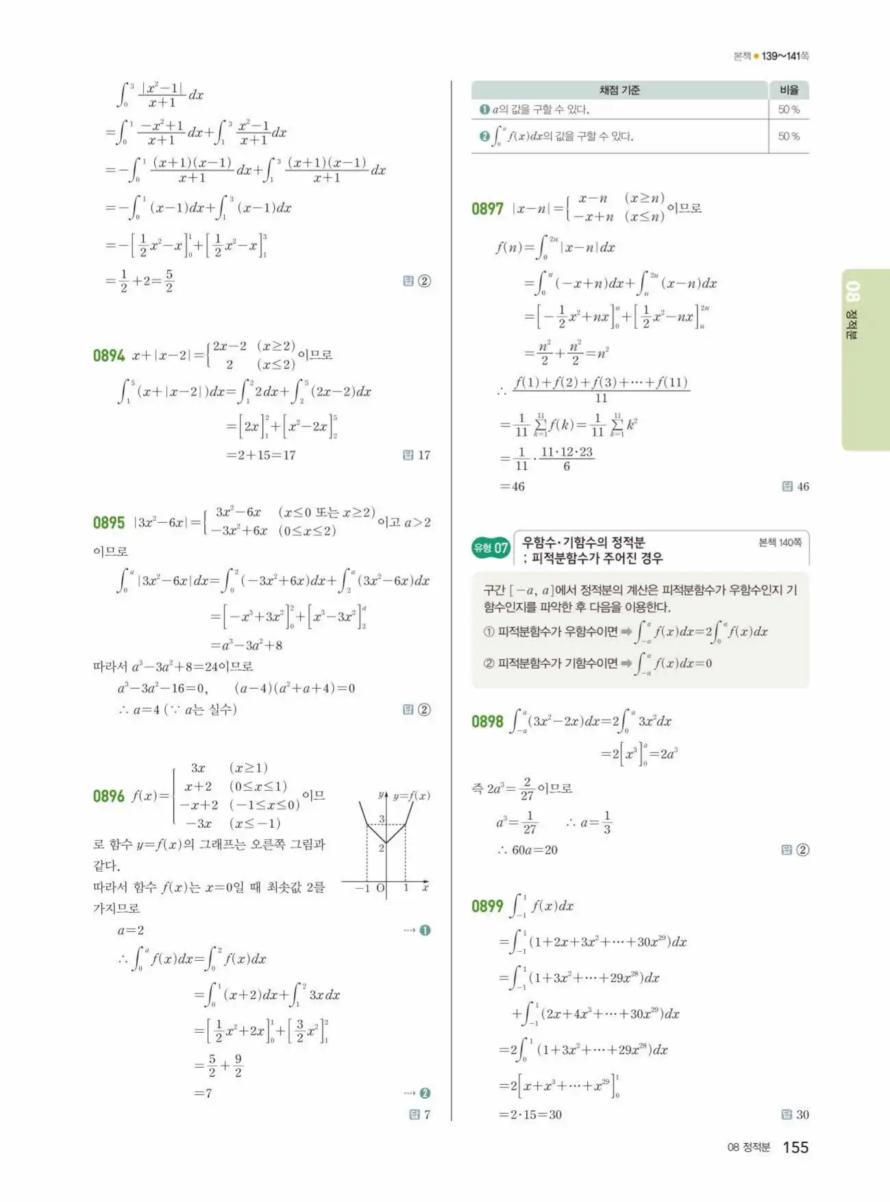 쎈미적분1답지 155페이지