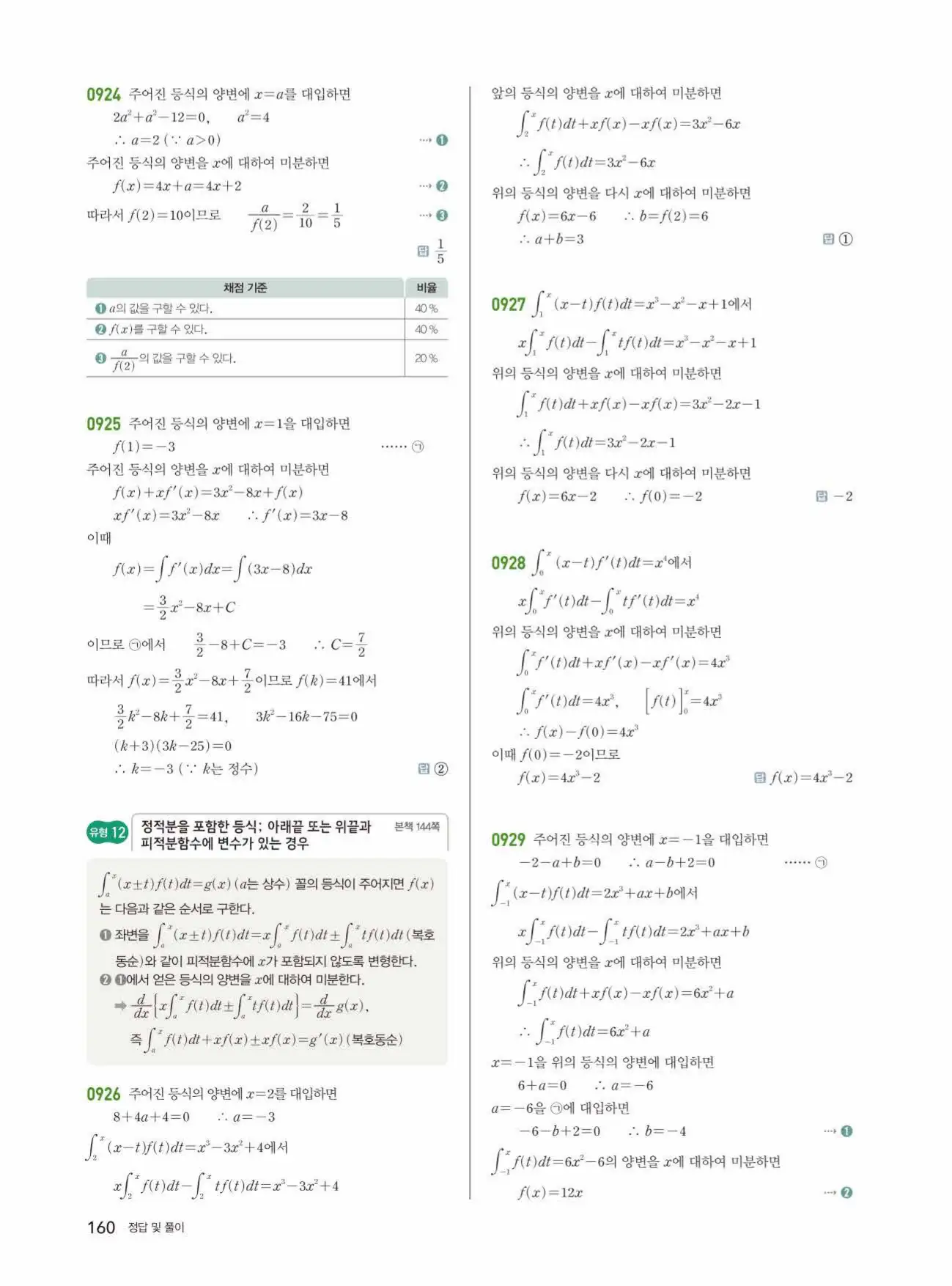 쎈미적분1답지 160페이지