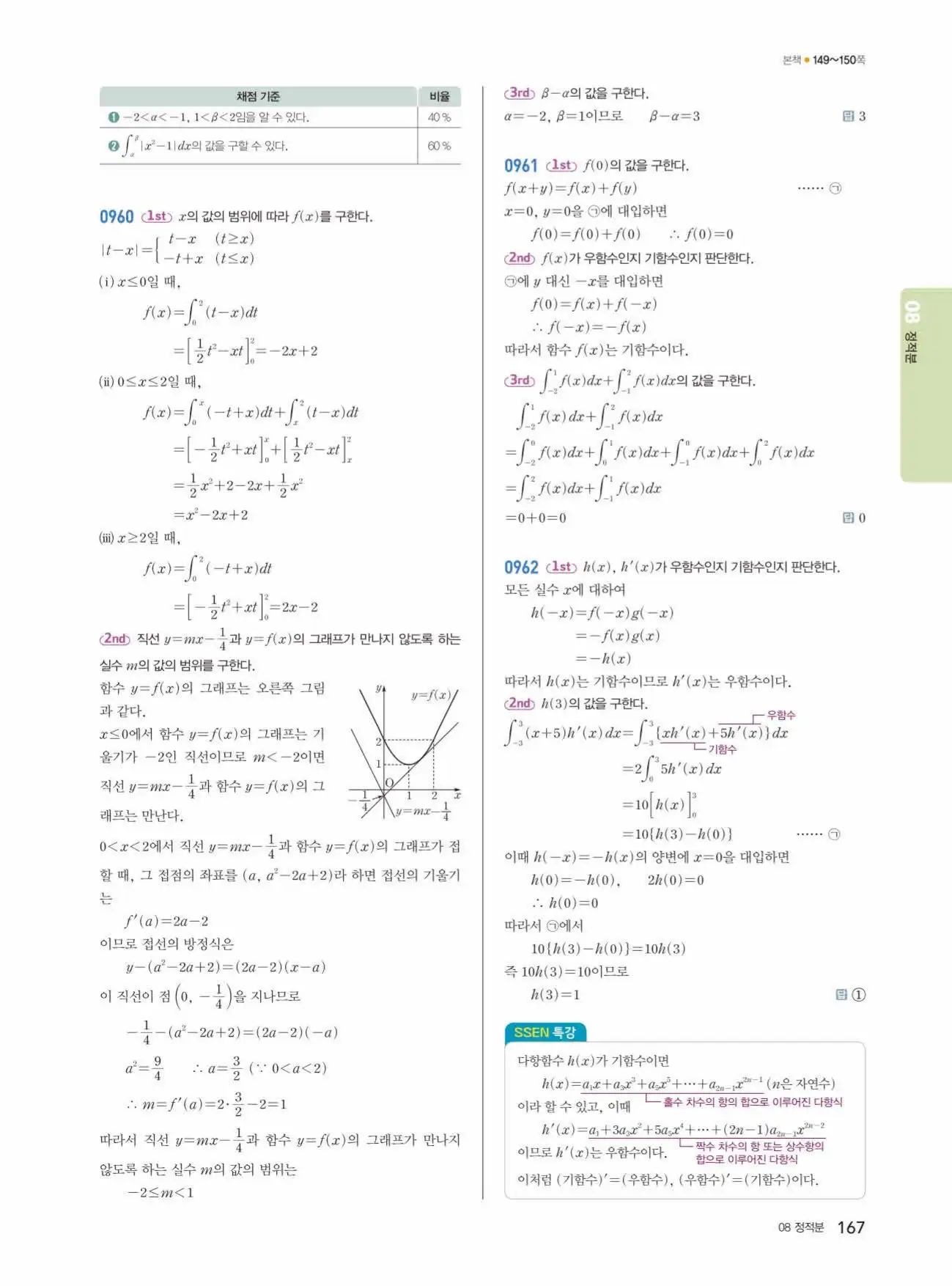 쎈미적분1답지 167페이지