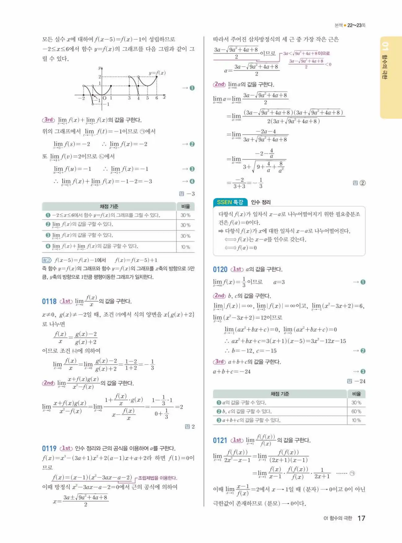 쎈미적분1답지 17페이지