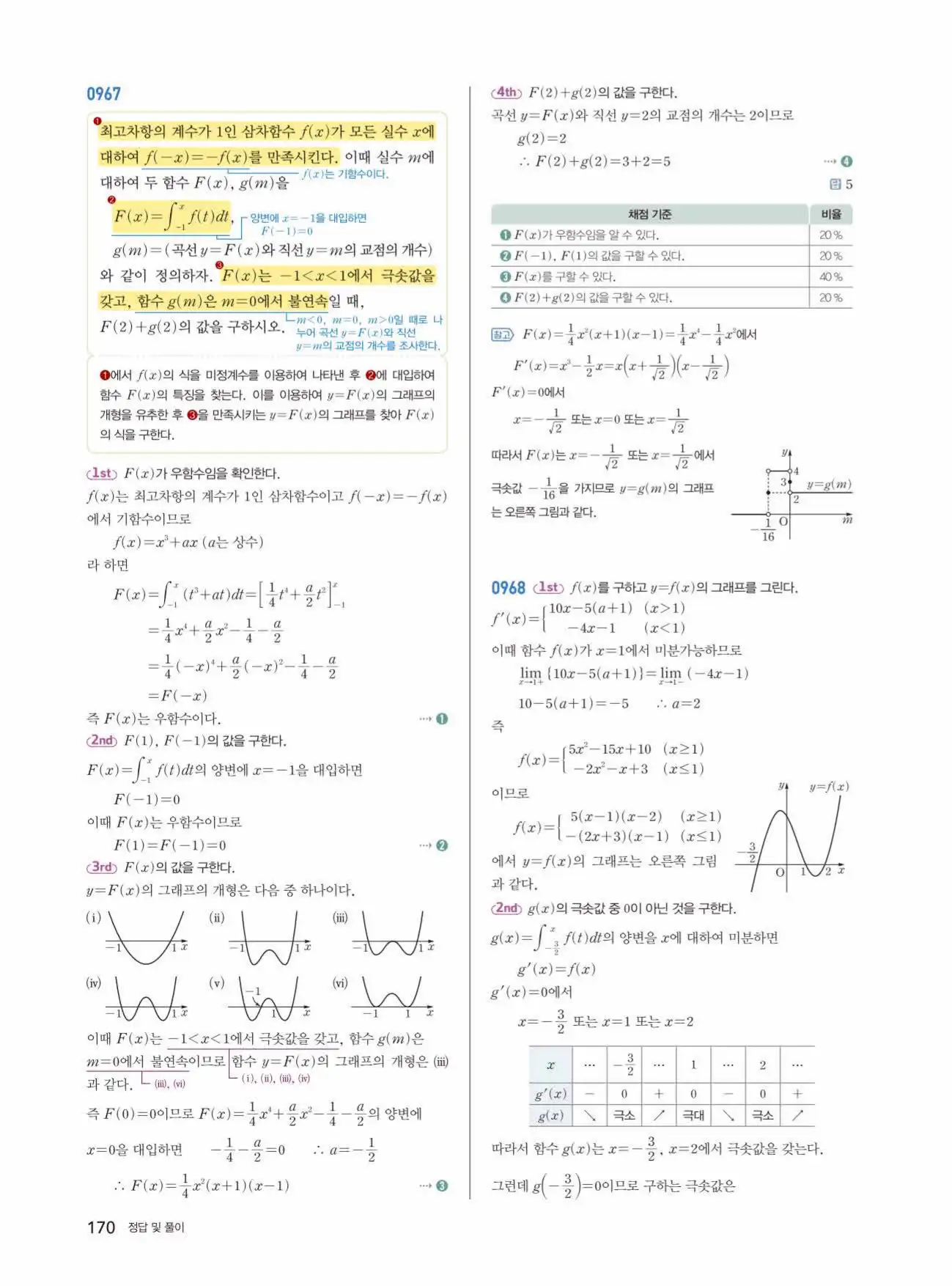쎈미적분1답지 170페이지
