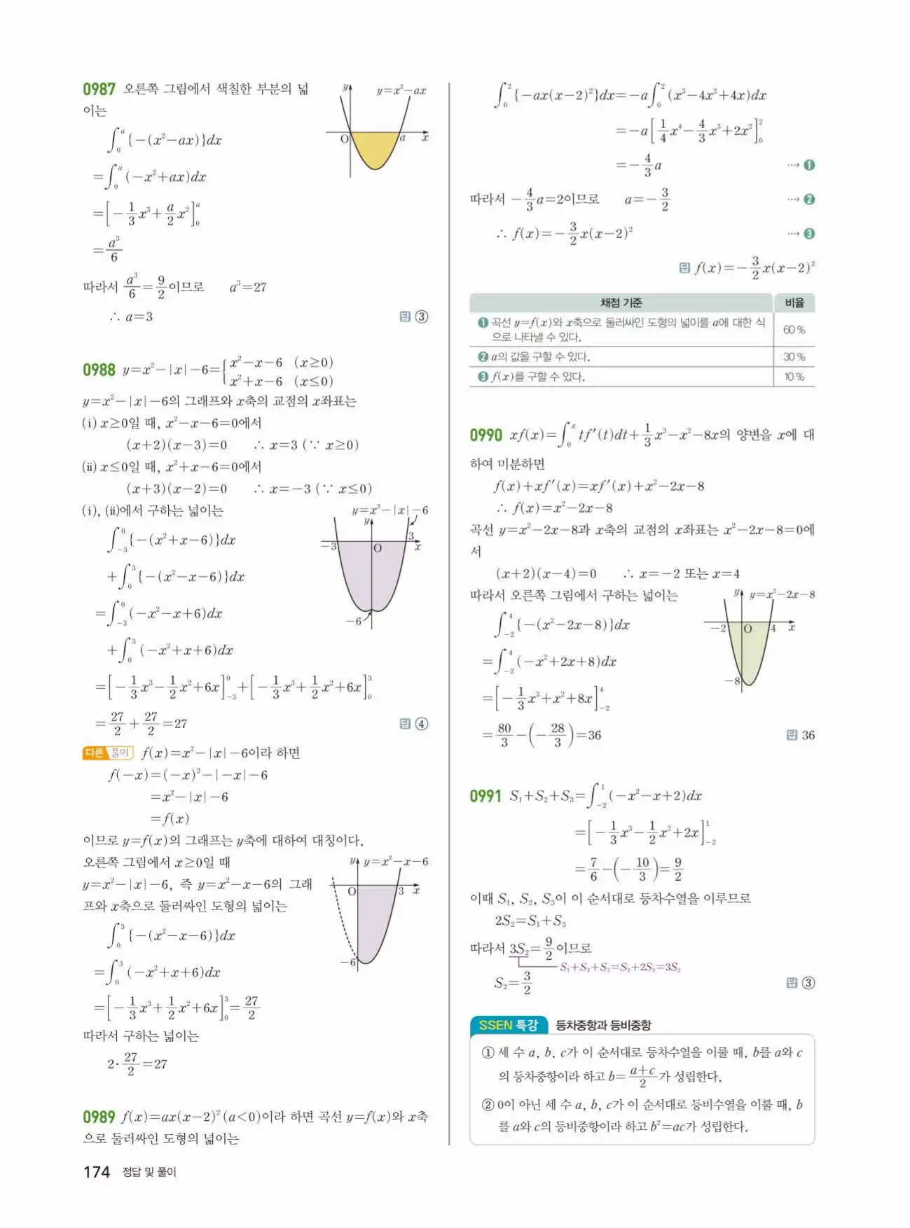 쎈미적분1답지 174페이지