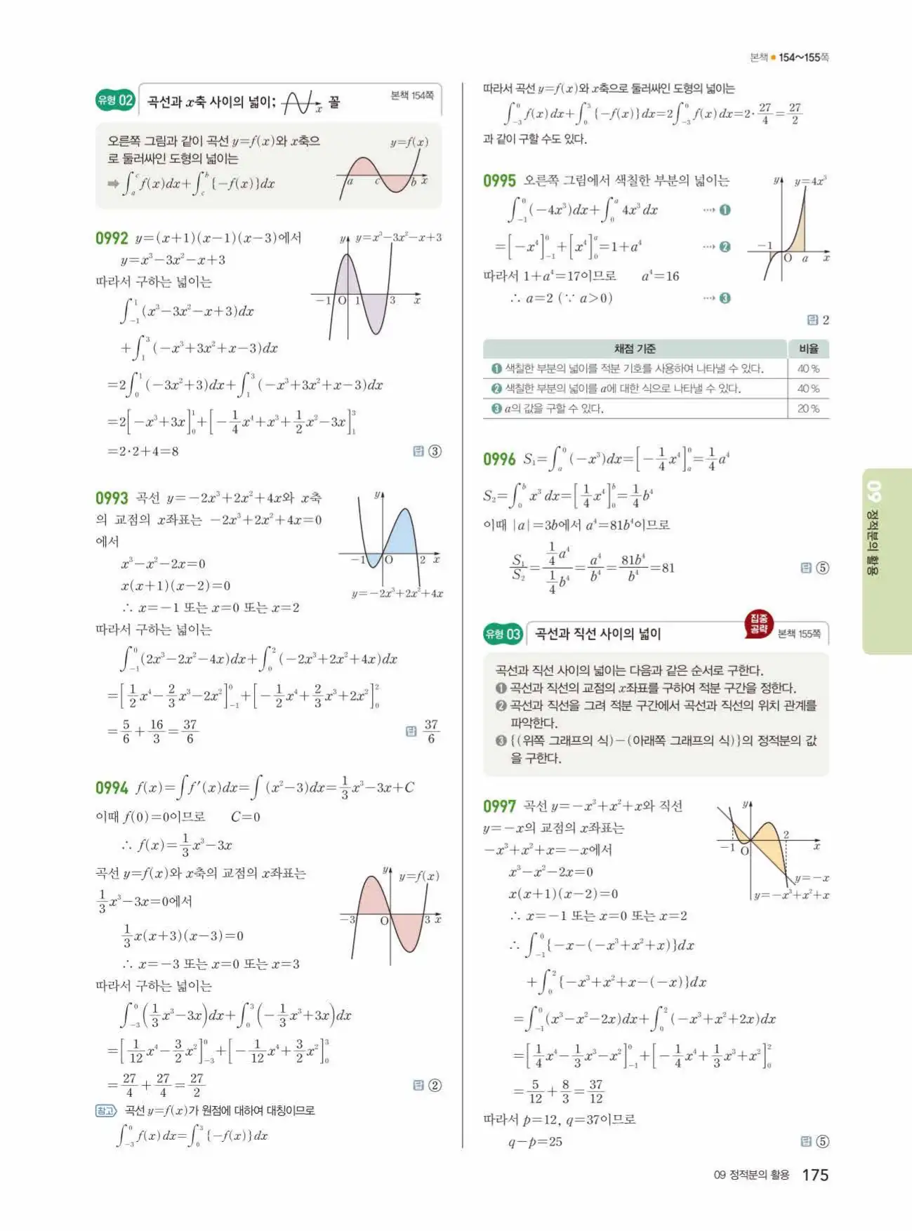 쎈미적분1답지 175페이지