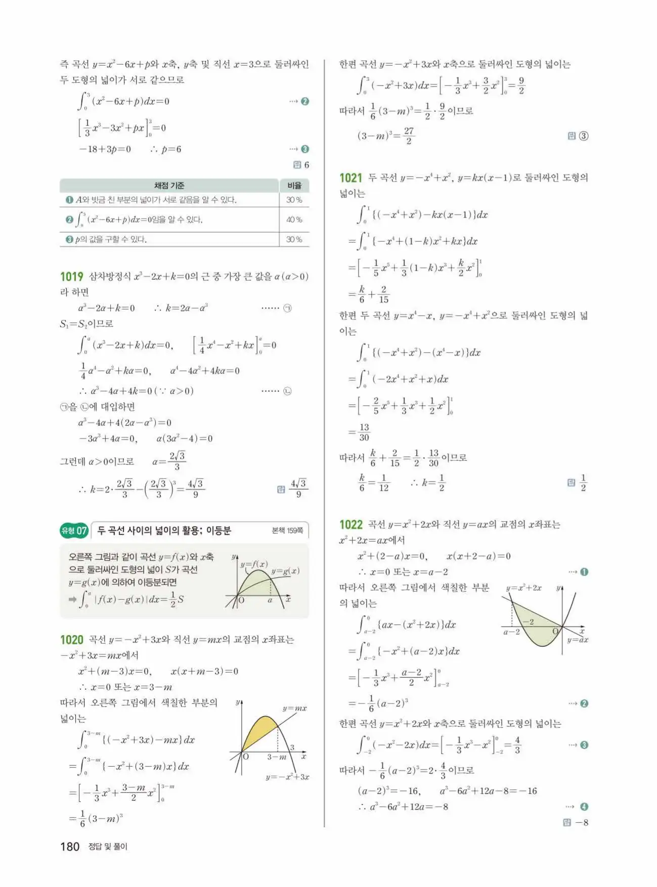 쎈미적분1답지 180페이지