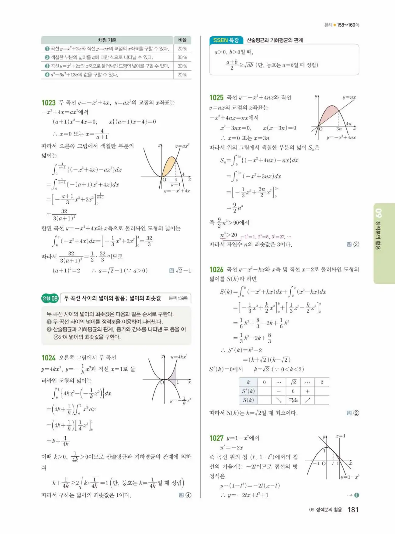 쎈미적분1답지 181페이지