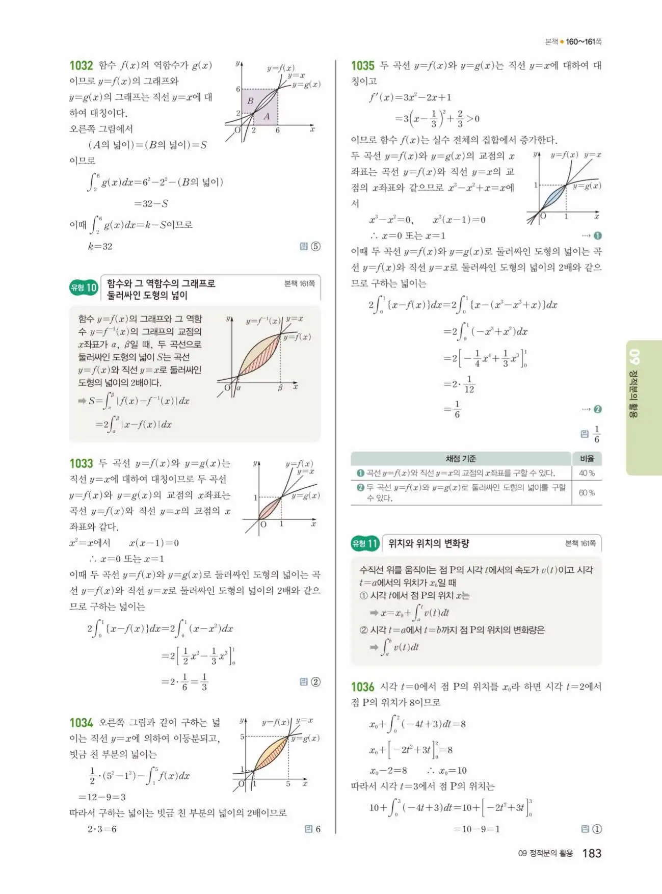 쎈미적분1답지 183페이지