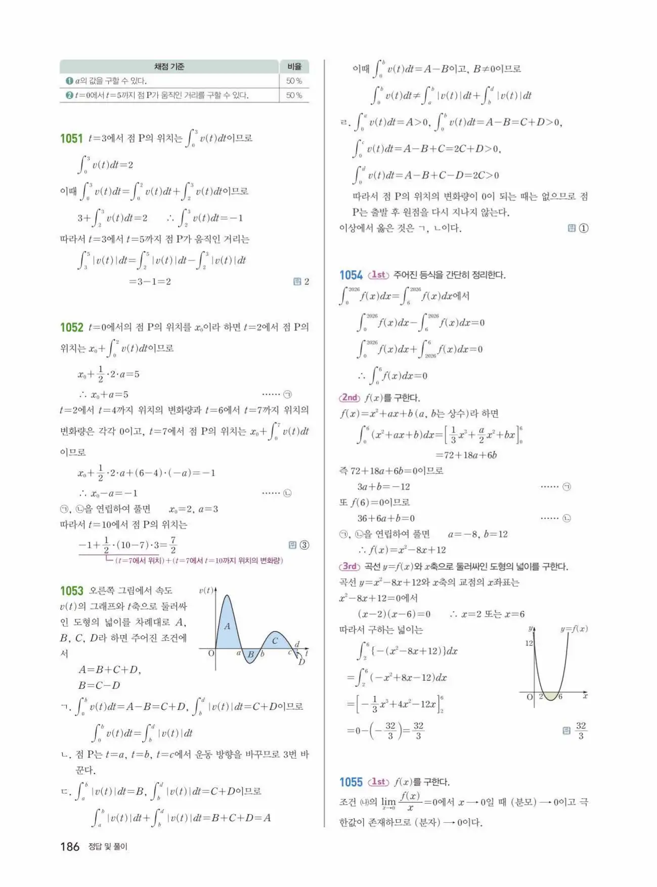 쎈미적분1답지 186페이지