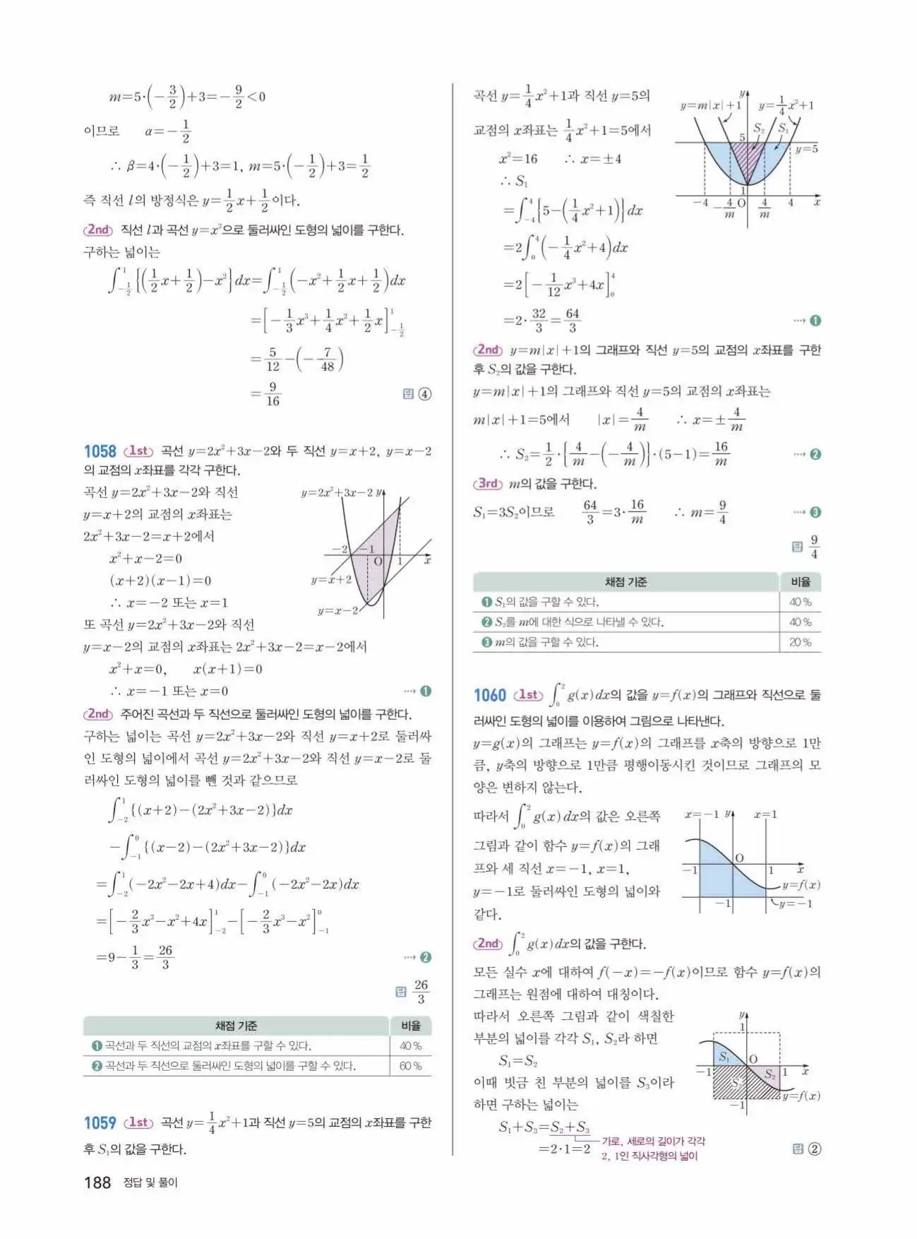 쎈미적분1답지 188페이지