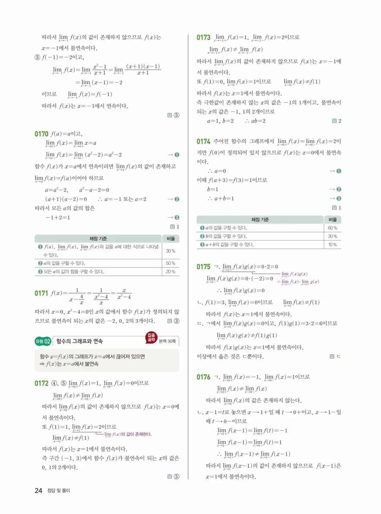 쎈미적분1답지 24페이지