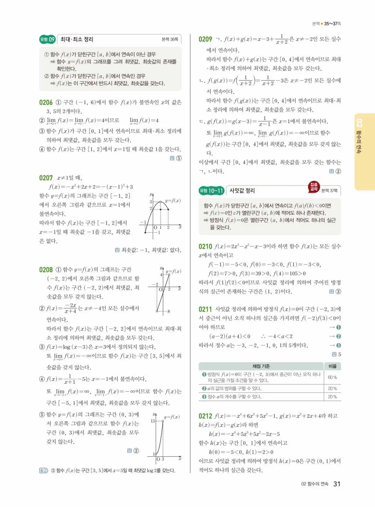 쎈미적분1답지 31페이지