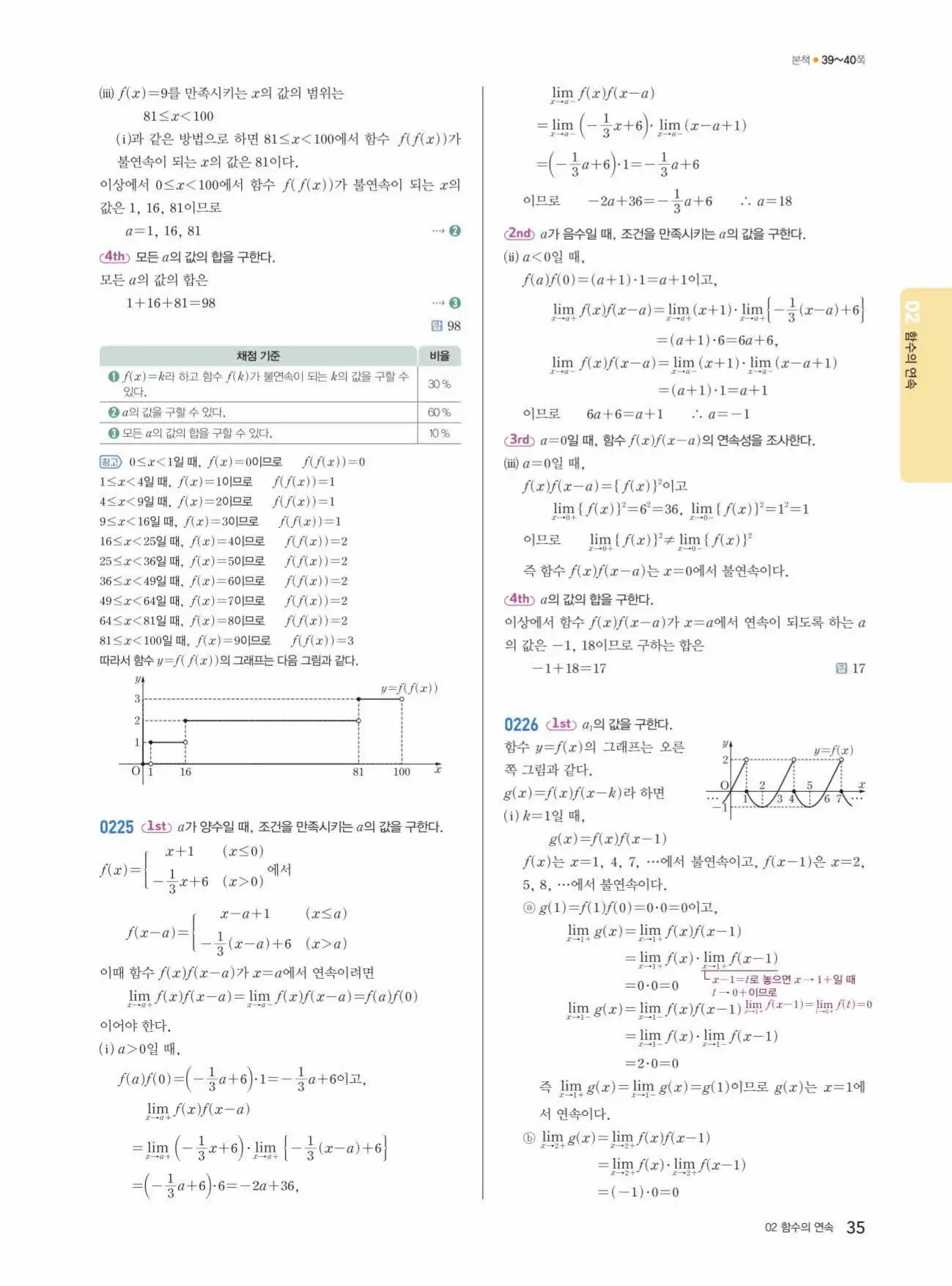 쎈미적분1답지 35페이지