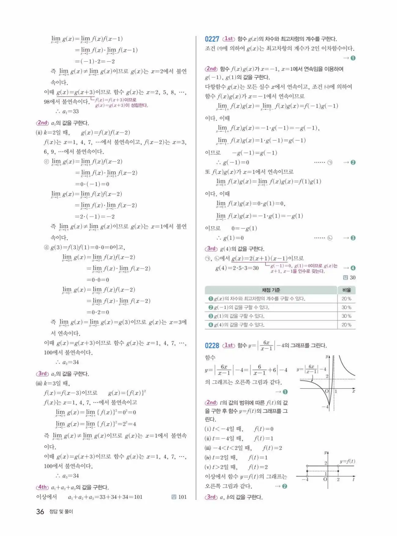 쎈미적분1답지 36페이지