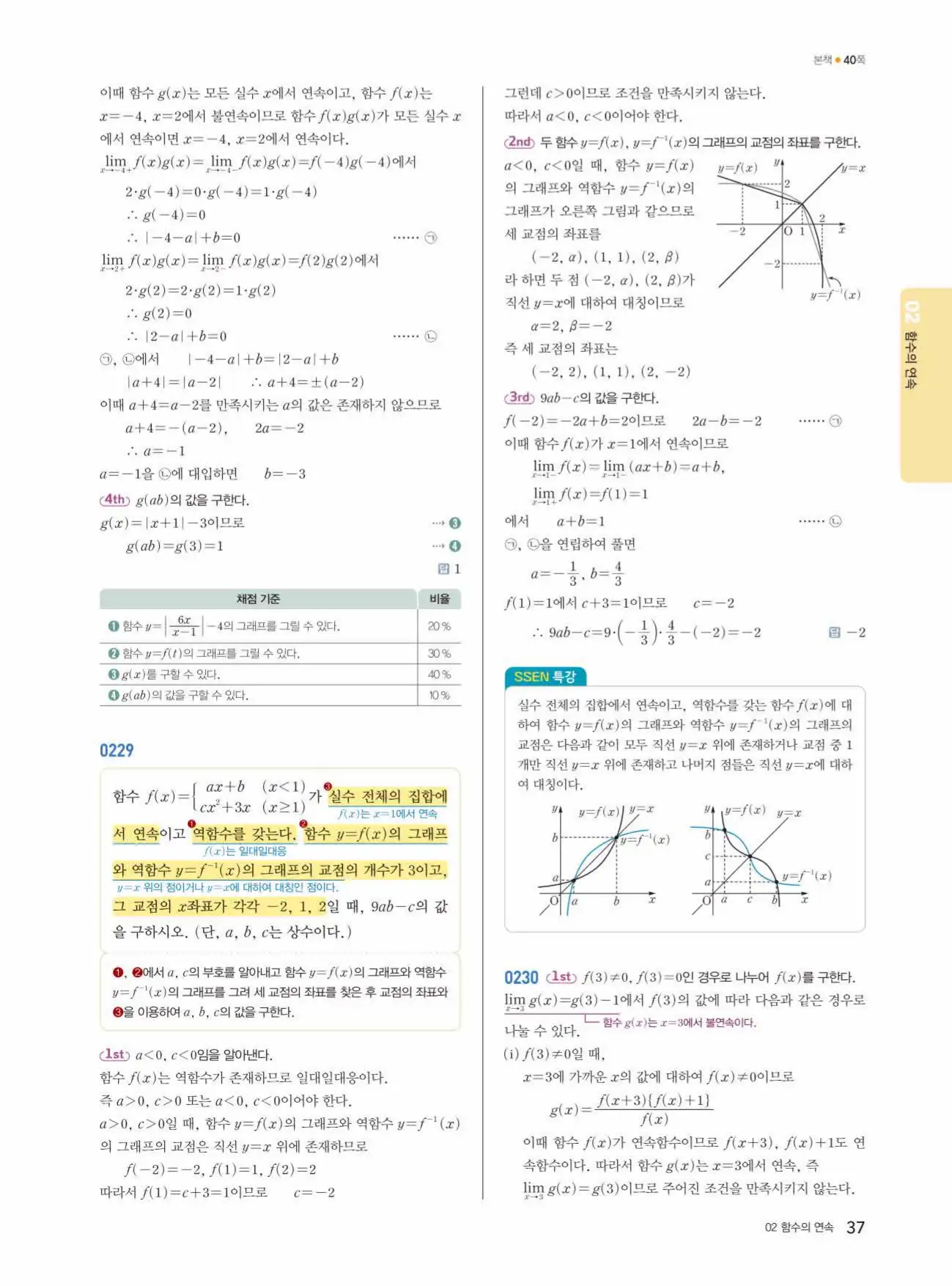 쎈미적분1답지 37페이지