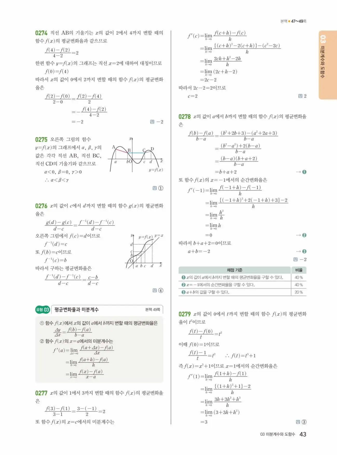 쎈미적분1답지 43페이지