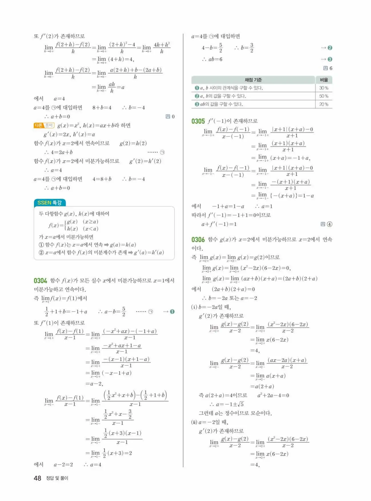 쎈미적분1답지 48페이지