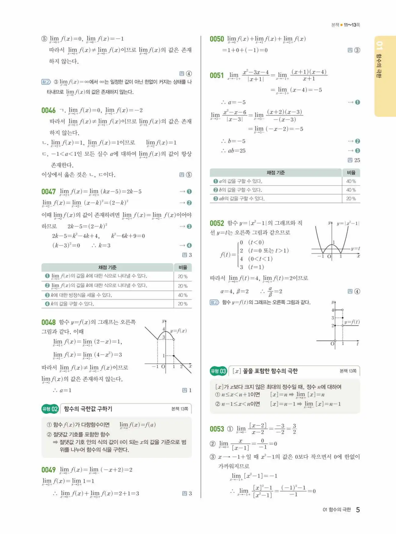 쎈미적분1답지 5페이지