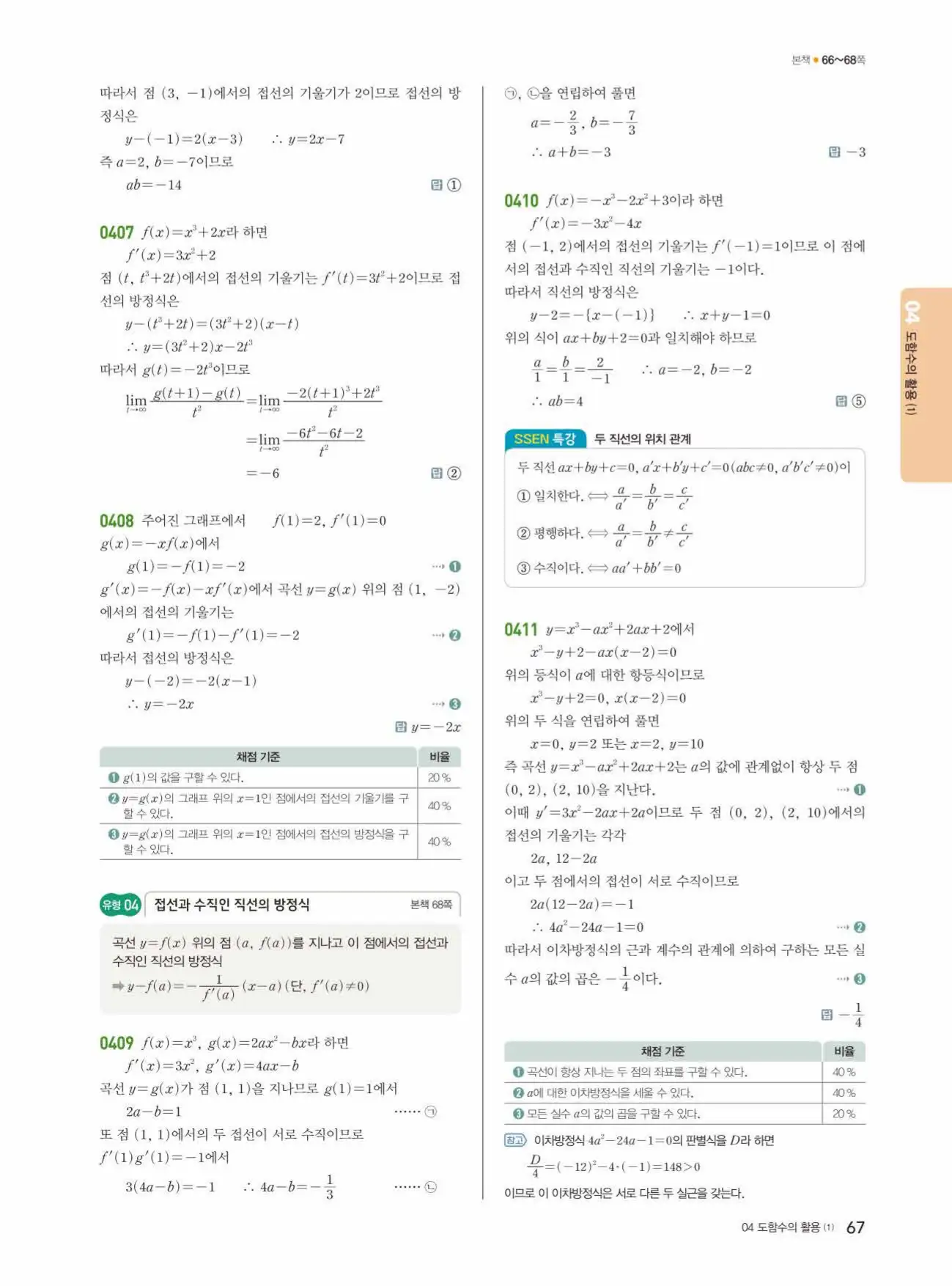 쎈미적분1답지 67페이지